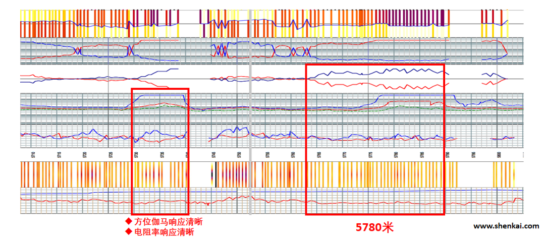 喜訊！神開測控榮獲上海市重點(diǎn)產(chǎn)品質(zhì)量攻關(guān)成果一等獎(圖5)